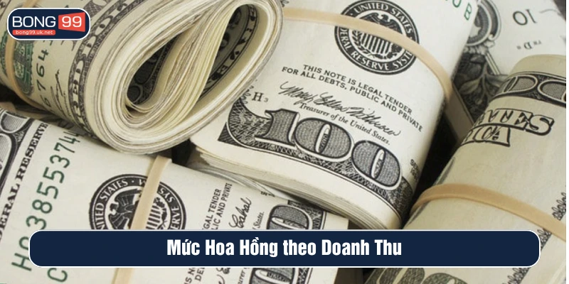 Chi tiết hoa hồng theo chính sách đại lý BONG99 