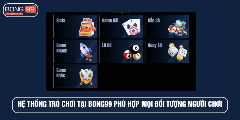 Hệ thống trò chơi tại BONG99 phù hợp mọi đối tượng người chơi